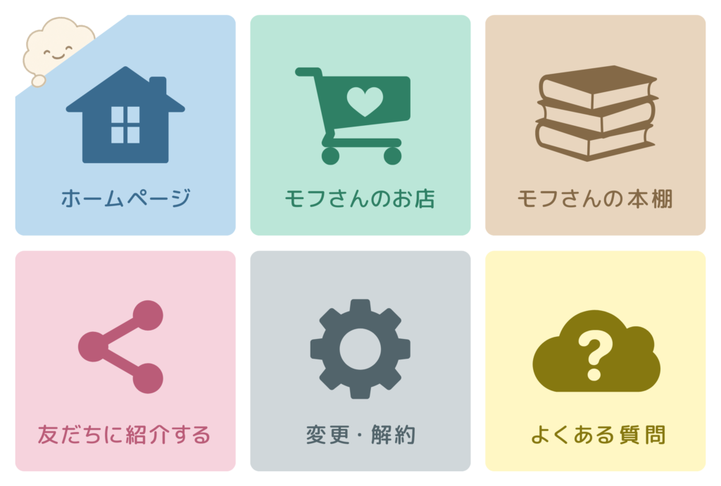 利用中の方向けリッチメニュー（「変更・解約」が出ている例）